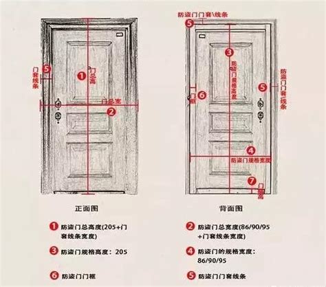 房間門高度|【室內門高度】一探究竟！室內門高度完美尺寸，打造舒適居家空。